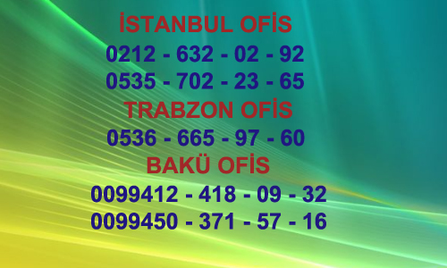 İletişim